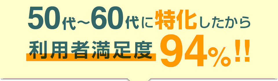 建築 土木 設備 電気 住宅 施工管理 設計 経管・専任 50代〜60代に特化したから、利用者満足度94%