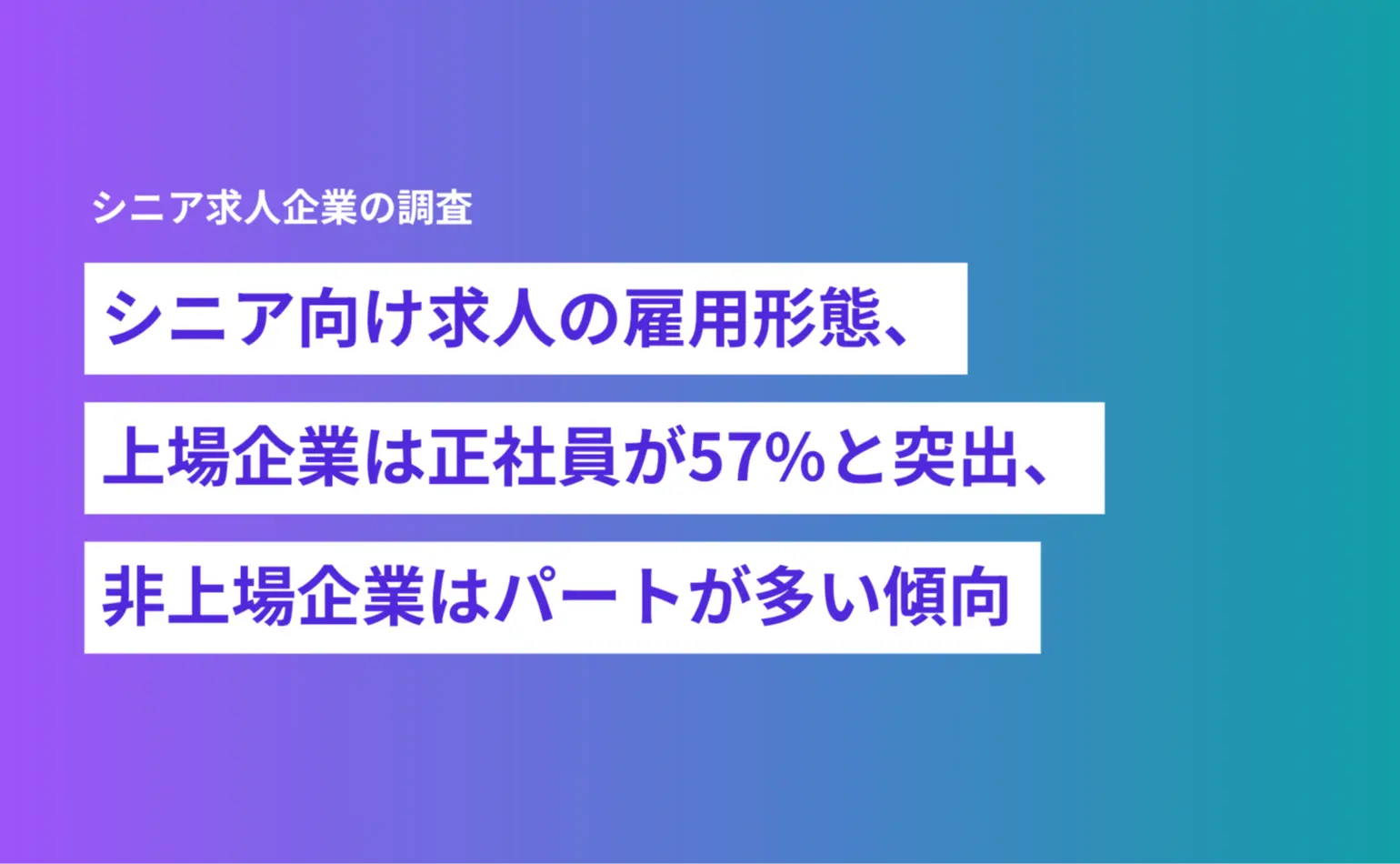 シニア向け求人の雇用形態、上場企業は正社員が57%と突出、非上場企業はパートが多い傾向